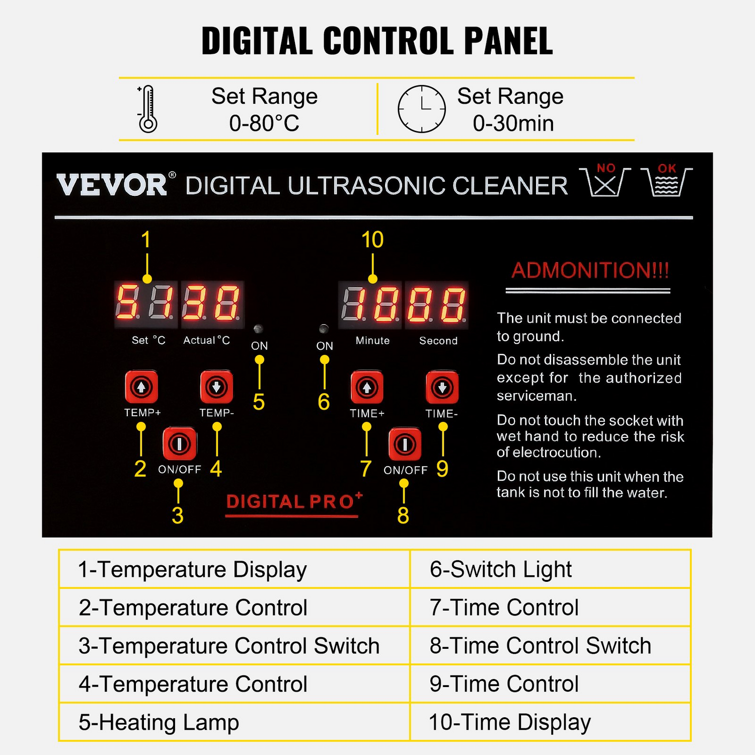 Start2Finish VEVOR ultrasonic jewelry cleaner with digital timer, heater, stainless steel tank for glasses, watches, rings, and small parts
