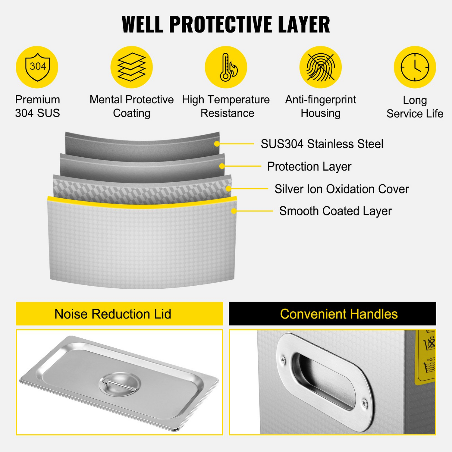 Start2Finish VEVOR ultrasonic jewelry cleaner with digital timer and heater, stainless steel 6L cleaning machine for glasses, rings, and small parts