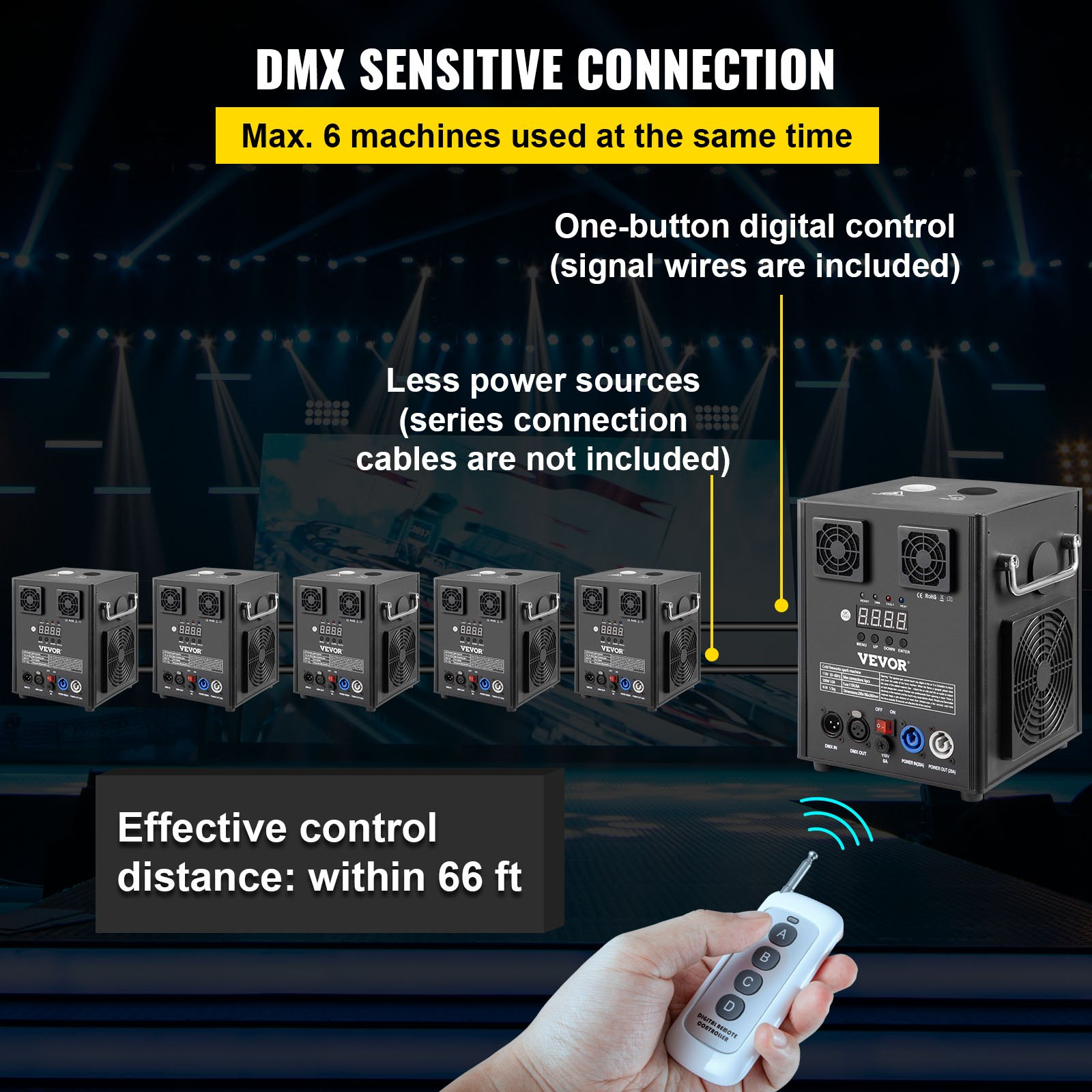 Start2Finish VEVOR stage effect machine with wireless remote control, 500W, used for weddings and musical shows, showcasing stage lighting effects.