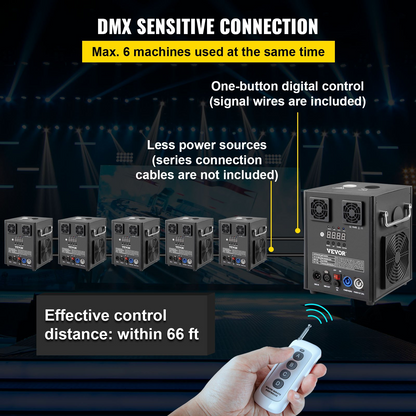 Start2Finish VEVOR stage effect machine with wireless remote control, 500W, used for weddings and musical shows, showcasing stage lighting effects.