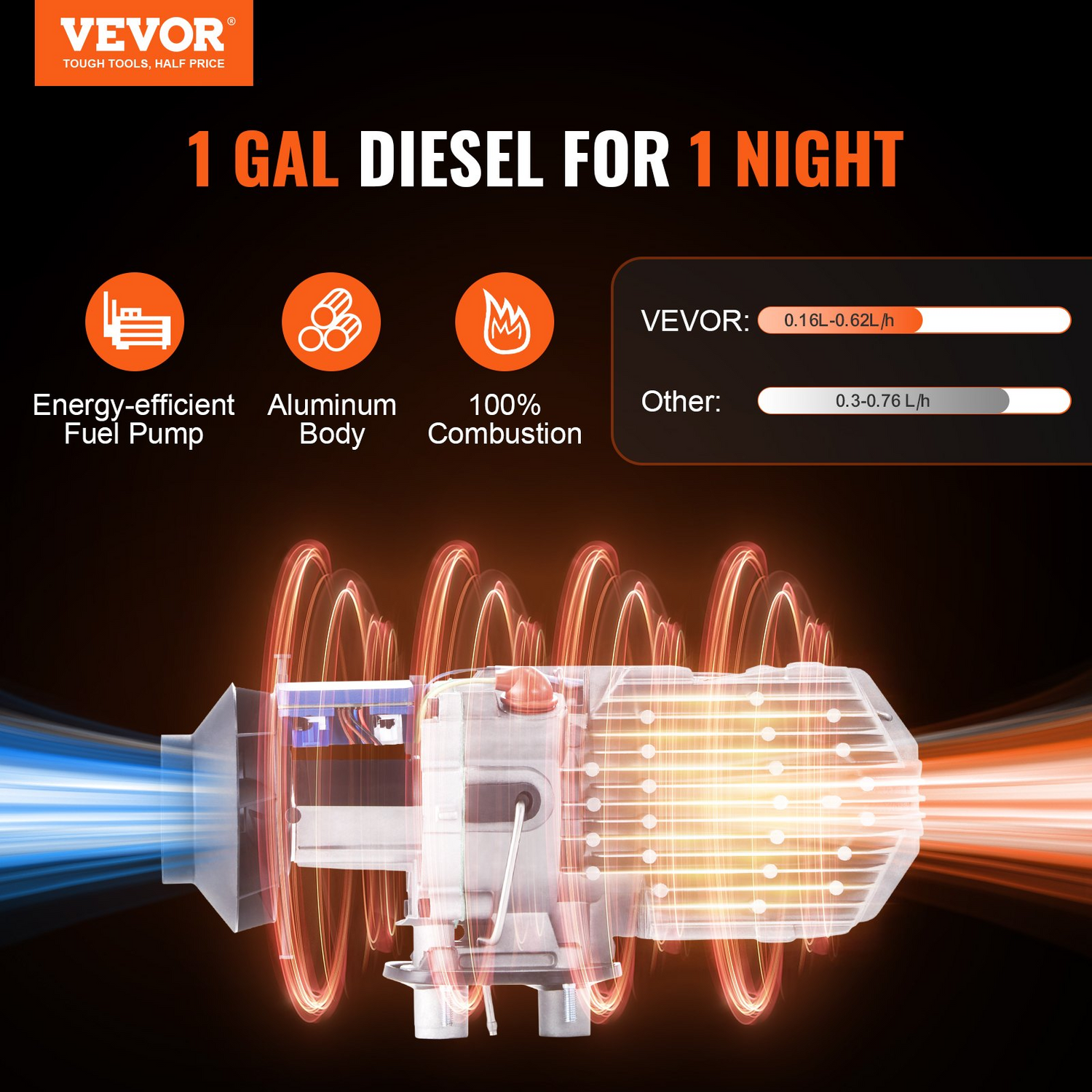 Start2Finish VEVOR Bluetooth diesel air heater with LCD display, remote control, 12V 8KW heating for RV, camper, trailer, and boat.