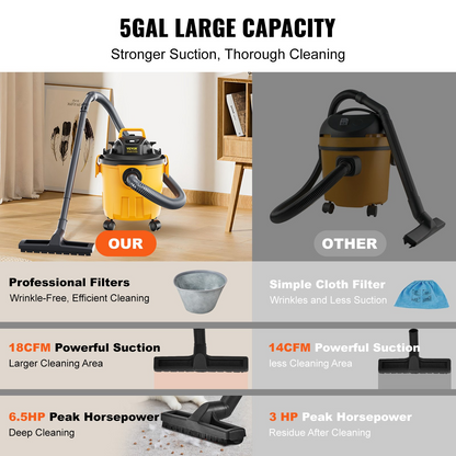 Start2Finish VEVOR 5-gallon wet and dry shop vacuum with powerful 6 HP suction, blower, attachments, and crevice nozzle for cleaning.