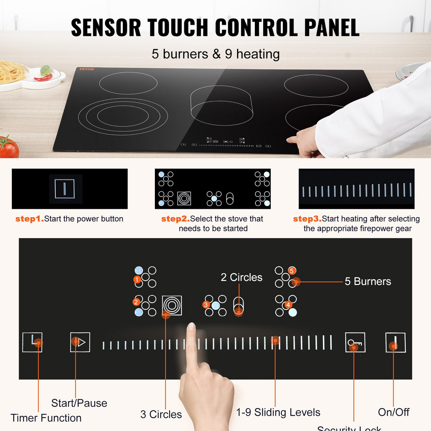 Start2Finish VEVOR built-in electric stove top with five glass radiant burners, touch controls, timer, and child lock.