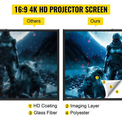 Start2Finish 80-inch VEVOR projector screen on stand, wrinkle-free, adjustable height, ideal for indoor and outdoor home cinema use.