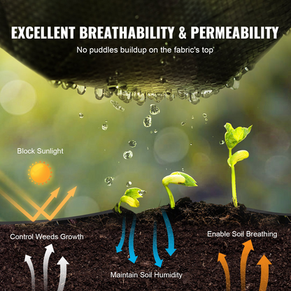 Heavy-duty VEVOR 3x50 ft landscape fabric for weed control, woven geotextile garden cloth with high permeability and weed blocking features.