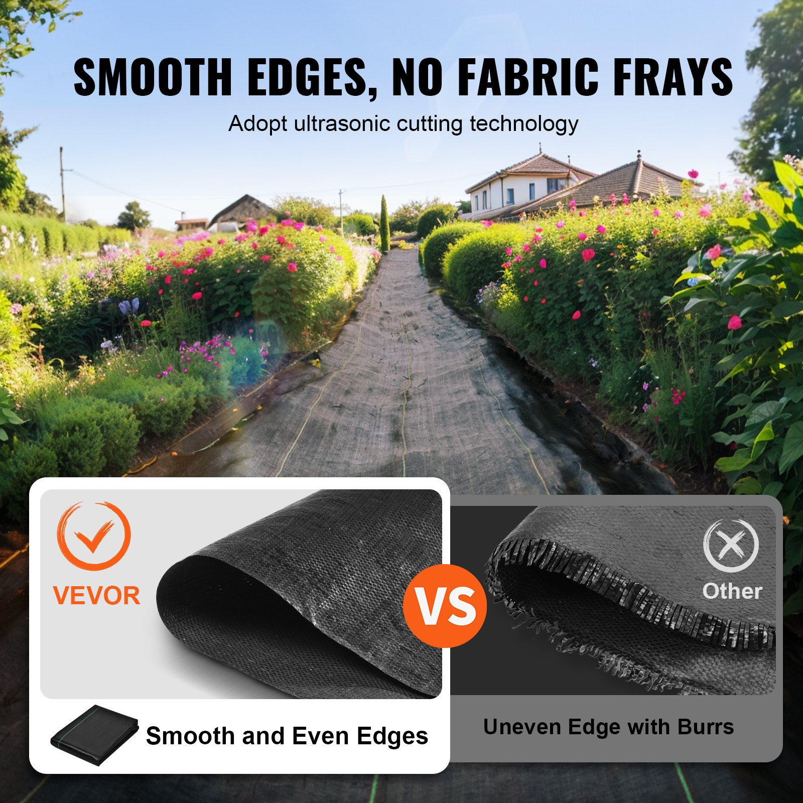 Heavy-duty VEVOR weed barrier landscape fabric, 3ft x 50ft woven geotextile for weed control, garden, and driveway applications.