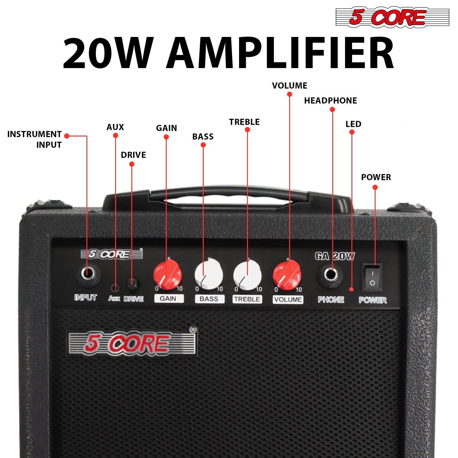 Start2Finish 20W portable guitar amplifier with built-in 6.5-inch speaker, aux input, and headphone jack for musical instrument use.