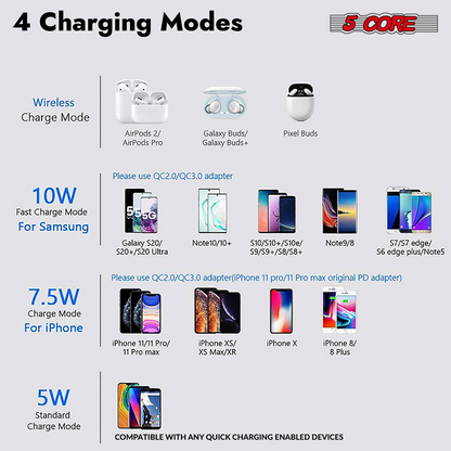 Start2Finish 5Core wireless phone charging pad with 15W Qi-certified fast charger, black electronic charger mat.