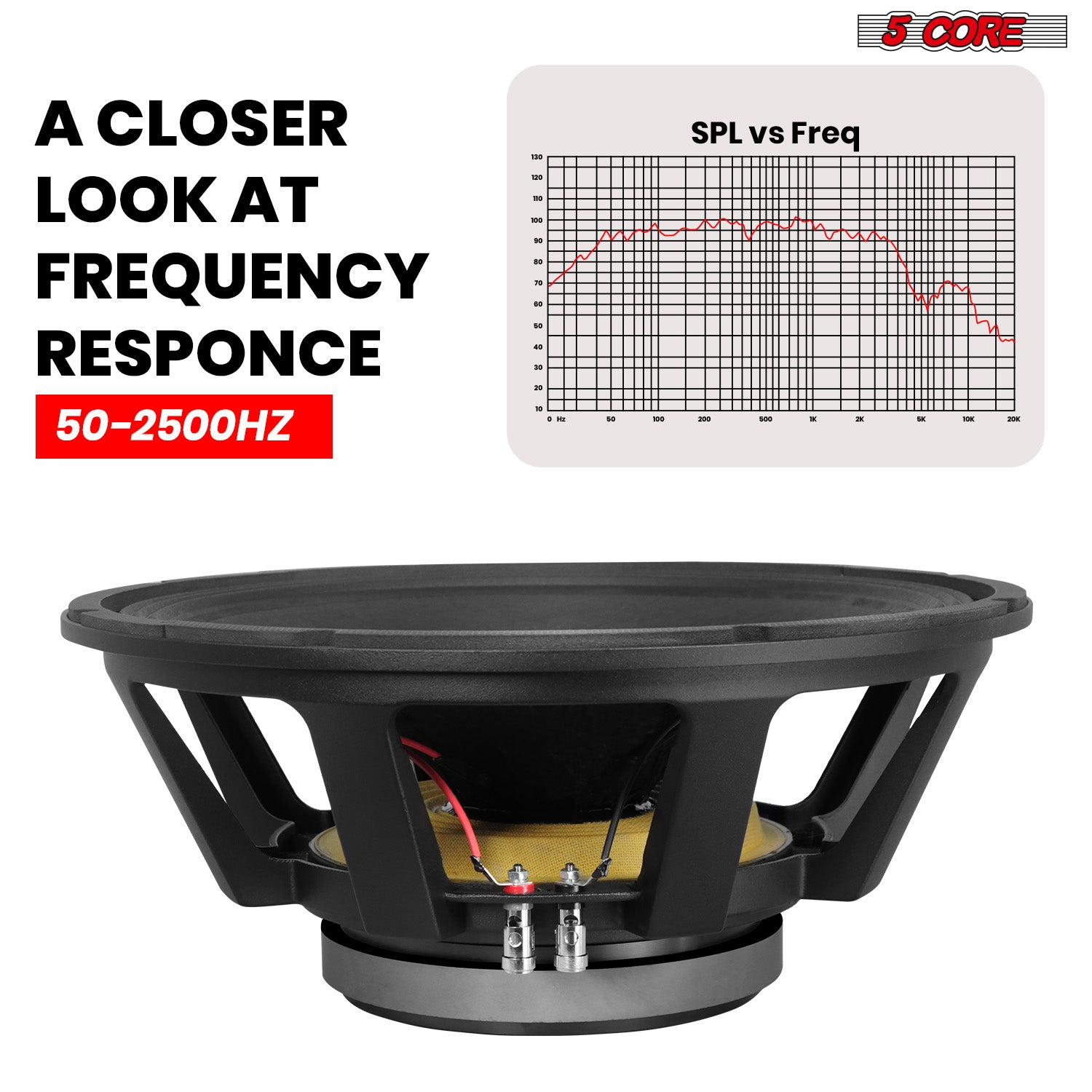Start2Finish 15-inch 5-core subwoofer speaker with 350W RMS, full-range PA DJ bass driver, 8 Ohm replacement speaker.
