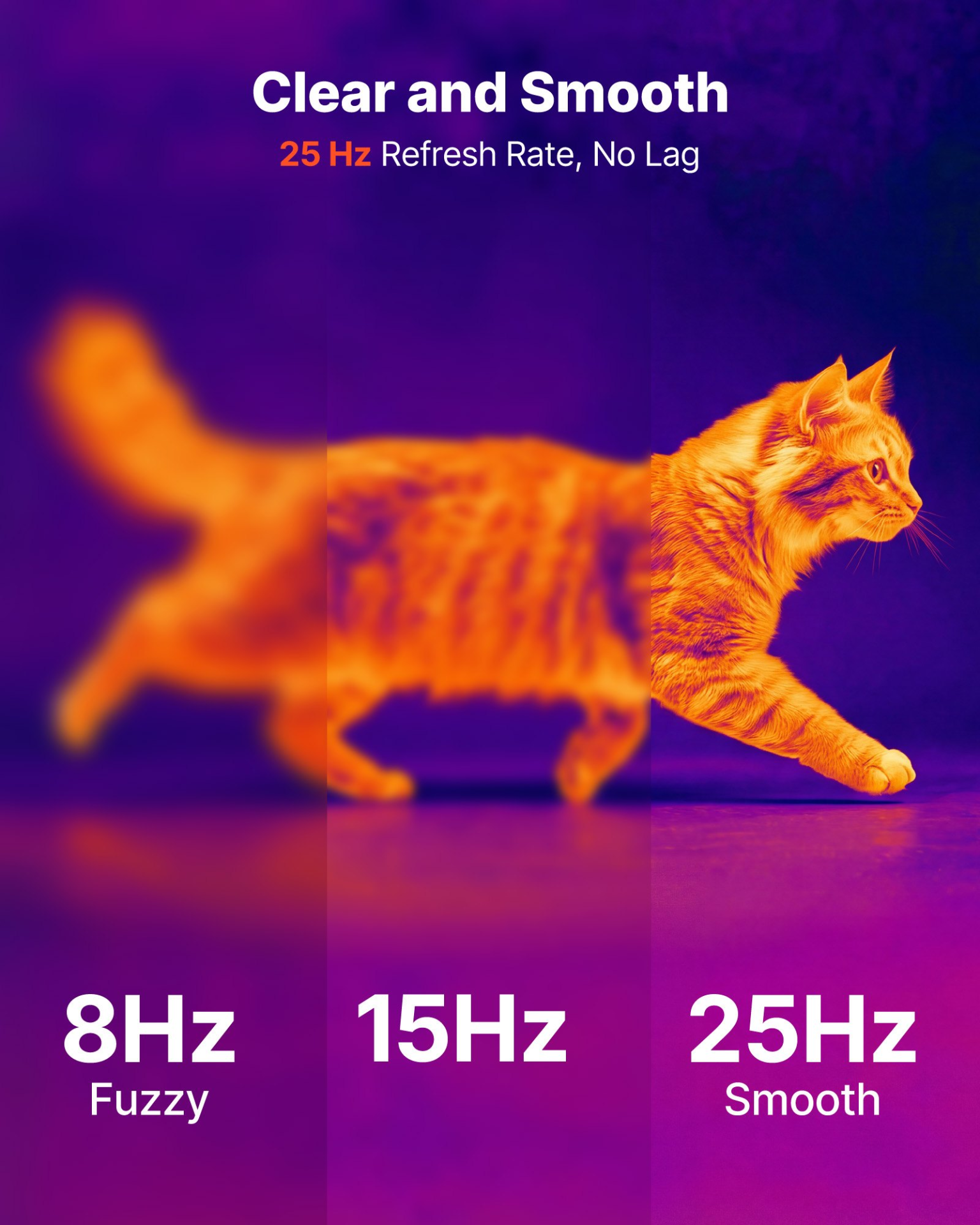 Start2Finish VEVOR thermal imaging camera for smartphones with macro lens, high-resolution infrared images, and 25Hz refresh rate.