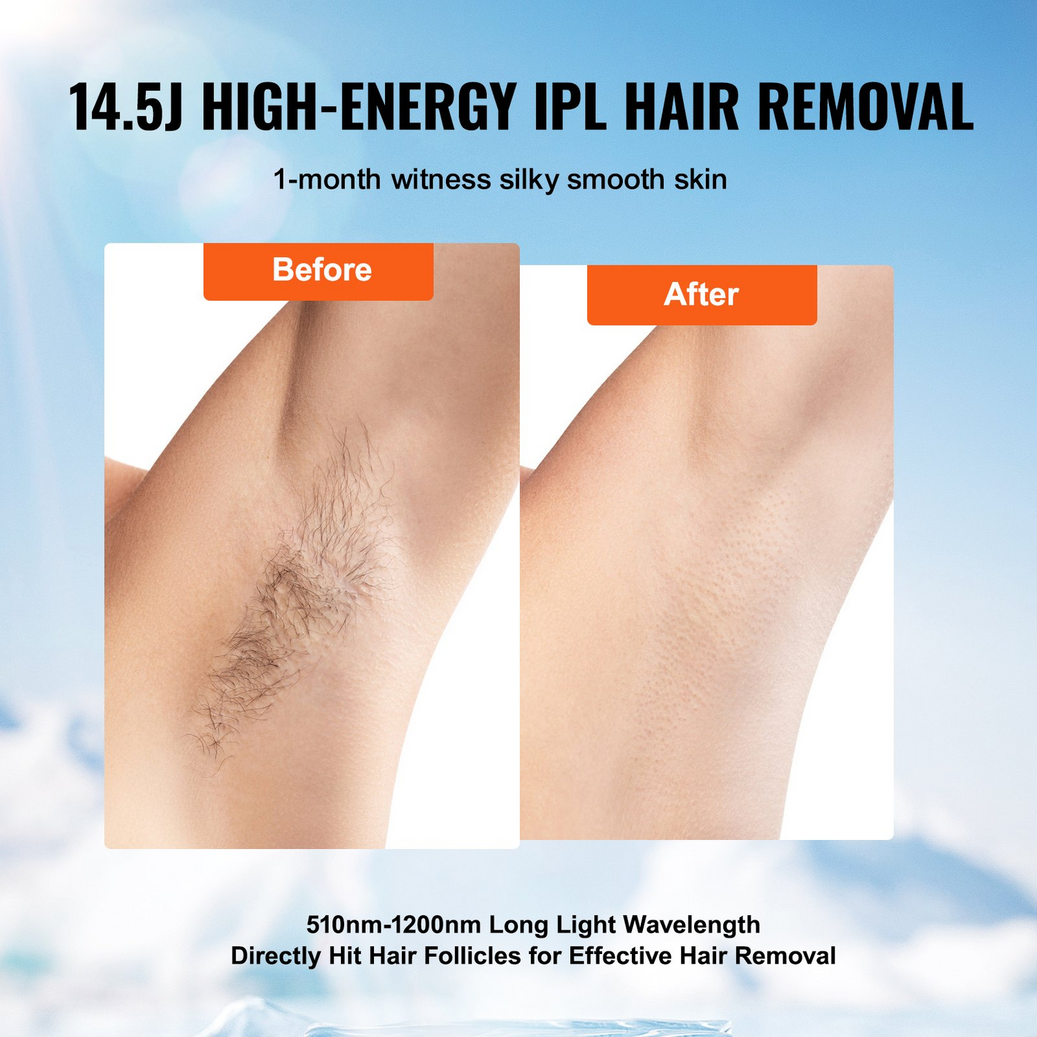 Start2Finish VEVOR IPL hair removal device with sapphire cooling system, featuring auto/manual modes and five intensity levels.