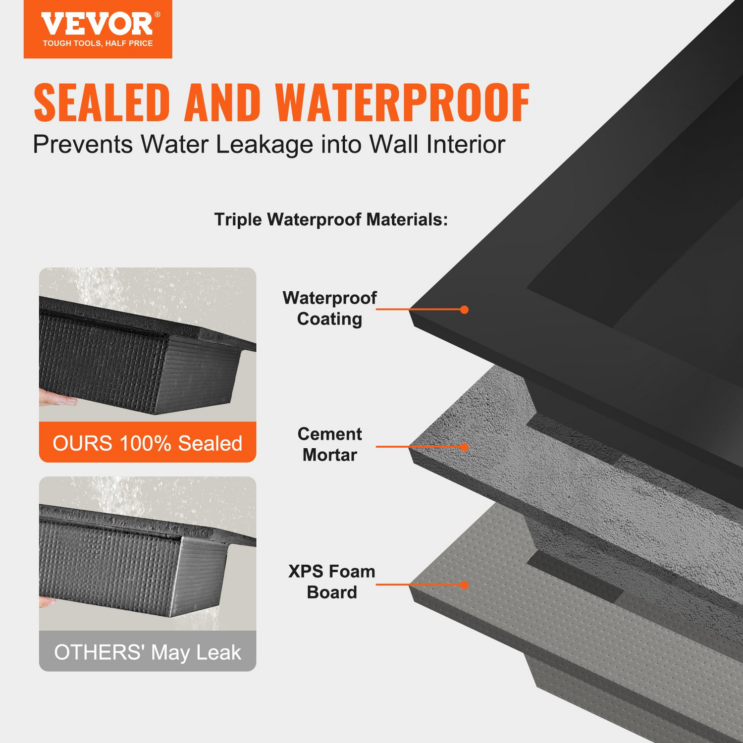 Black VEVOR shower niche with double shelves, square corners, recessed wall-inserted design, ideal for modern bathroom soap storage