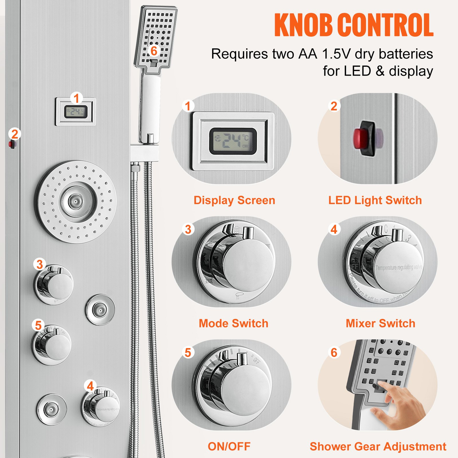 Start2Finish VEVOR shower panel system with 6 modes, LED display, rainfall, waterfall, massage jets, tub spout, and handheld shower.