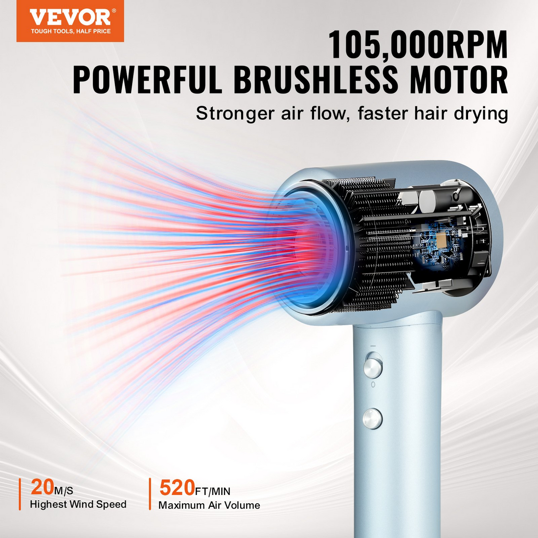 Start2Finish VEVOR high-speed hair dryer with LCD display, diffuser, nozzle, brushless motor, and negative ions for professional styling.