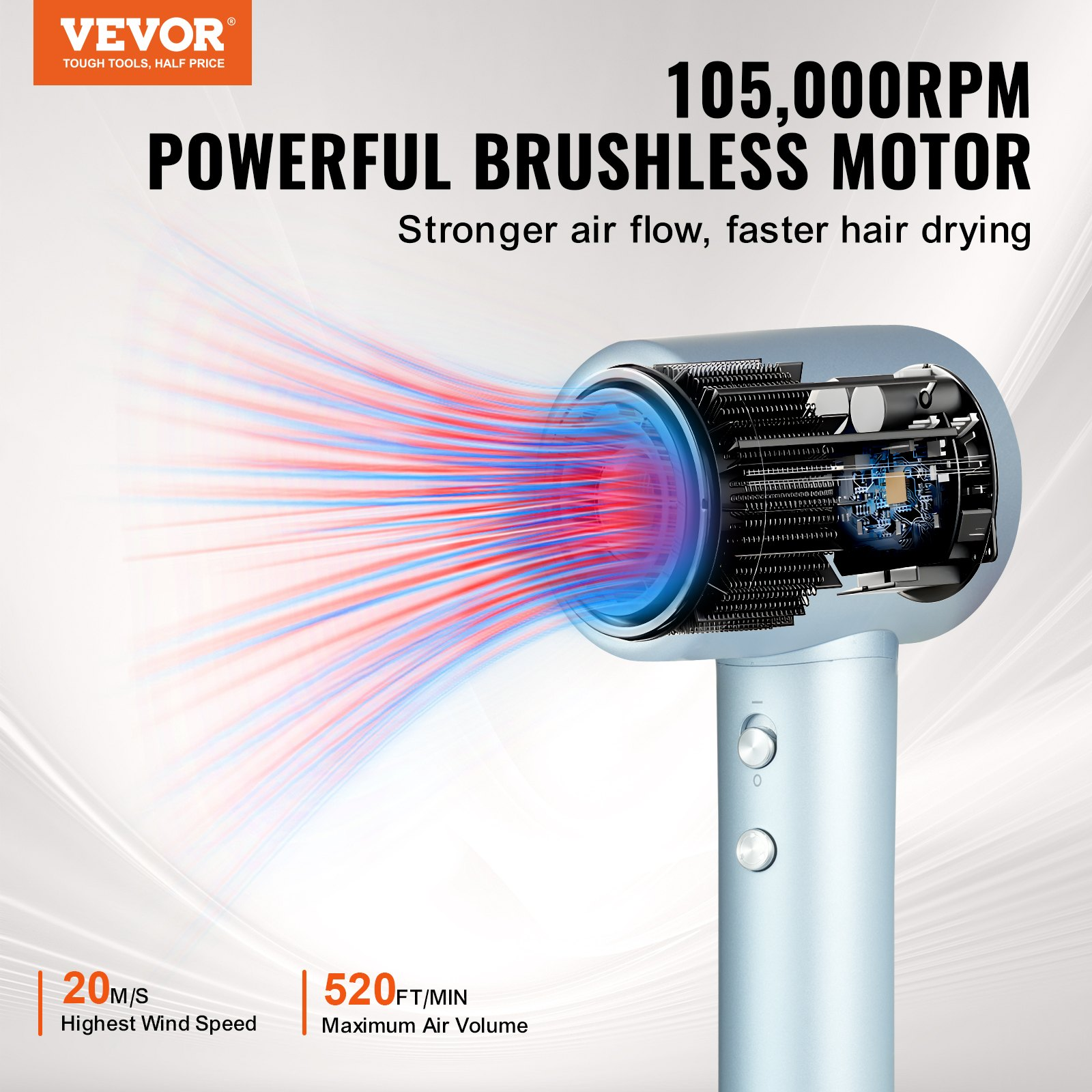 Start2Finish VEVOR high-speed hair dryer with LCD display, diffuser, nozzle, brushless motor, and negative ions for professional styling.