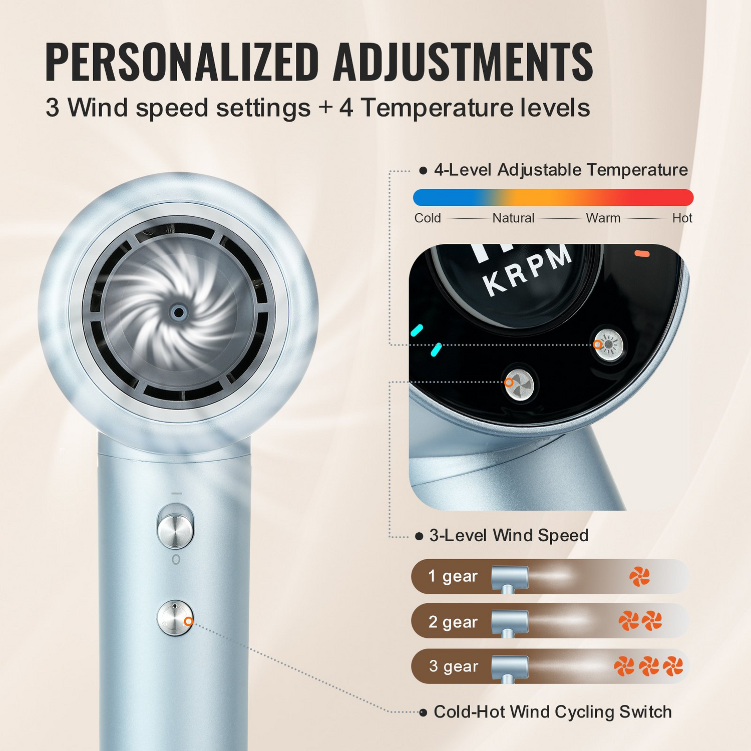 Start2Finish VEVOR high-speed hair dryer with brushless motor, LCD display, diffuser, nozzle, and adjustable heat and speed settings.