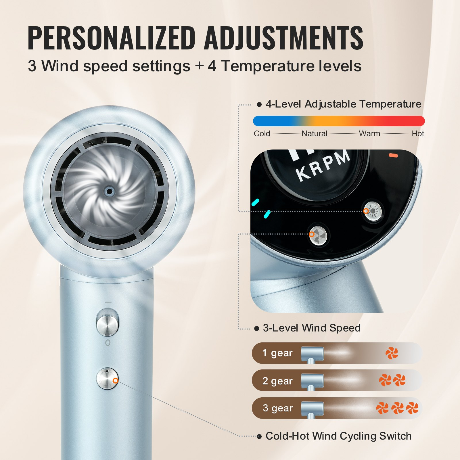 Start2Finish VEVOR high-speed hair dryer with brushless motor, LCD display, diffuser, nozzle, and adjustable heat and speed settings.