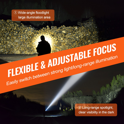 Start2Finish VEVOR 2-pack LED flashlights with adjustable focus, high lumens, waterproof design, ideal for camping, hiking, and emergencies.
