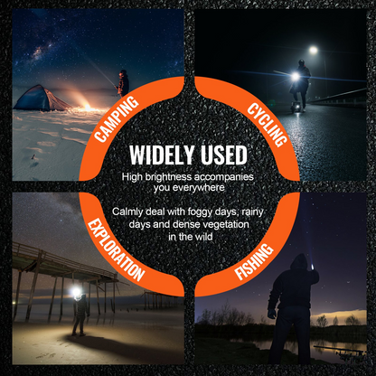 Start2Finish VEVOR 2-pack LED flashlights with 2000 lumens, adjustable focus, waterproof, ideal for camping, hiking, and emergencies.
