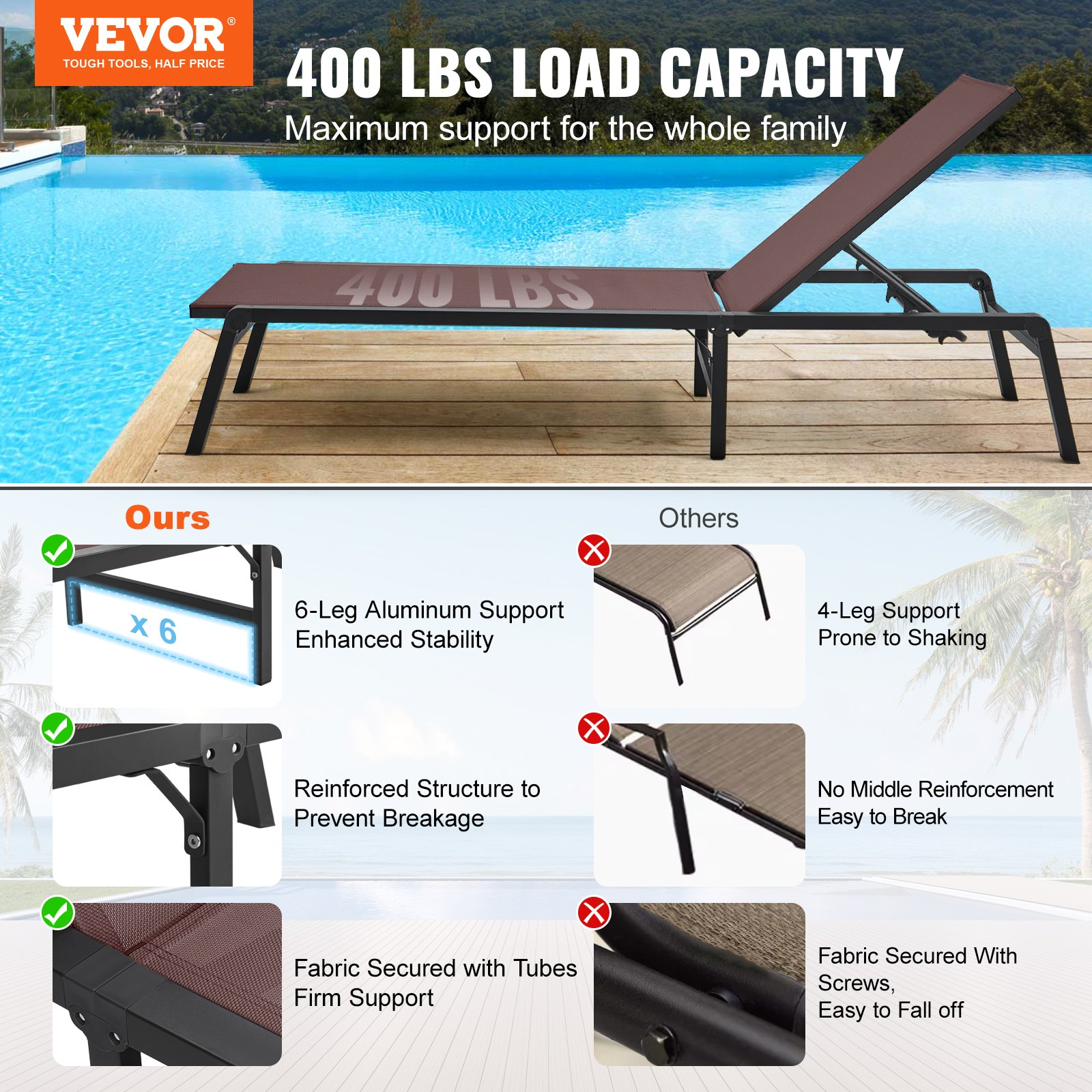 Start2Finish VEVOR outdoor chaise lounge chair with brown aluminum frame, adjustable 5-position recliner, folding pool and patio recliner