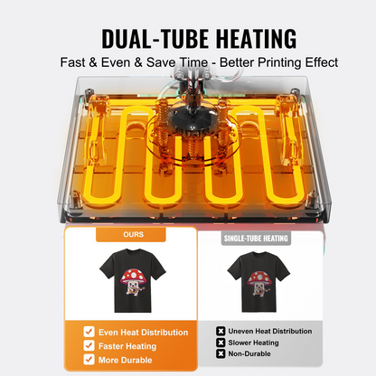Start2Finish VEVOR 12x15 inch heat press machine with hat press, digital control, swing-away design for T-shirts and caps.