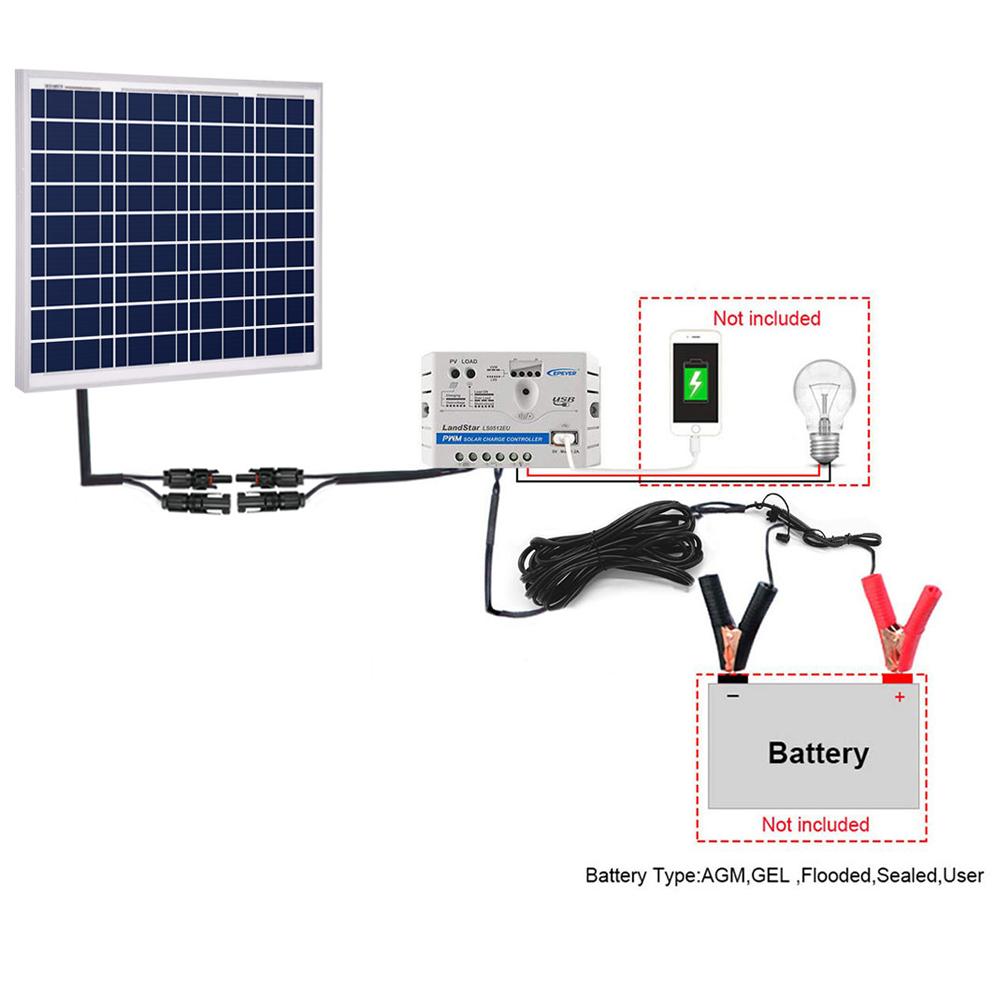 Fuchsia Rose ACOPOWER 50W 12V solar charger kit with 10A charge controller, outdoor portable solar power system for camping.