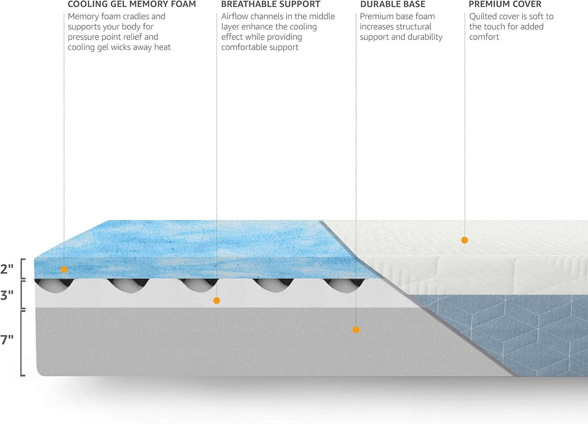 King Size Memory Foam Mattress CoolingGel CertipurUS