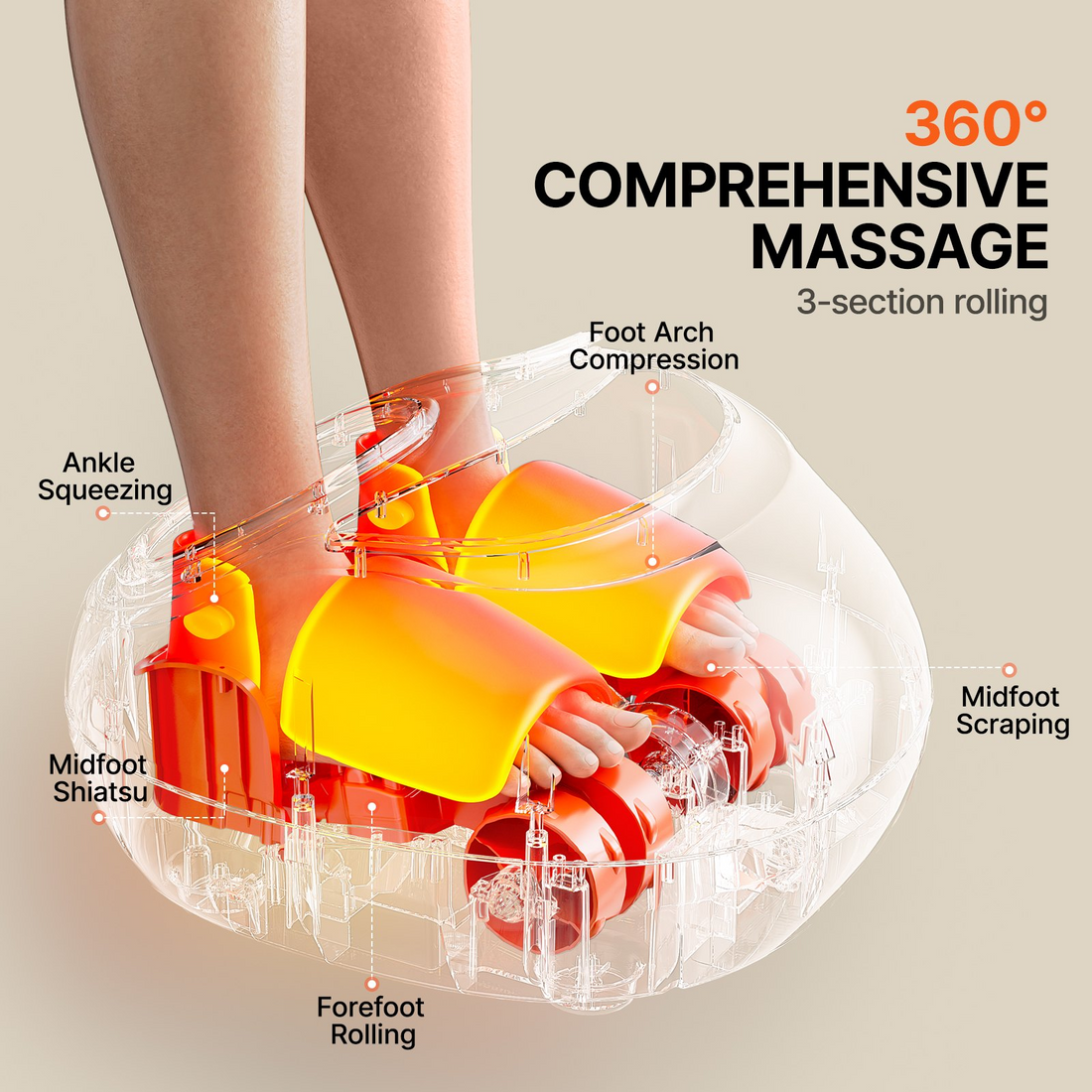 Start2Finish VEVOR foot massager machine with heat, deep-kneading, compression, and Shiatsu for plantar fasciitis and neuropathy relief.