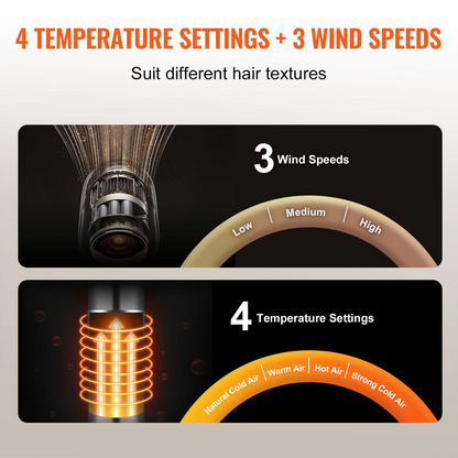 Start2Finish VEVOR ionic hair dryer styler with paddle and oval brushes, high-speed hot air for fast drying and volumizing.