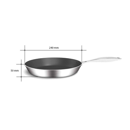 Start2Finish SOGA stainless steel 9.5-inch frying pan with non-stick interior, induction-compatible for home cooking.