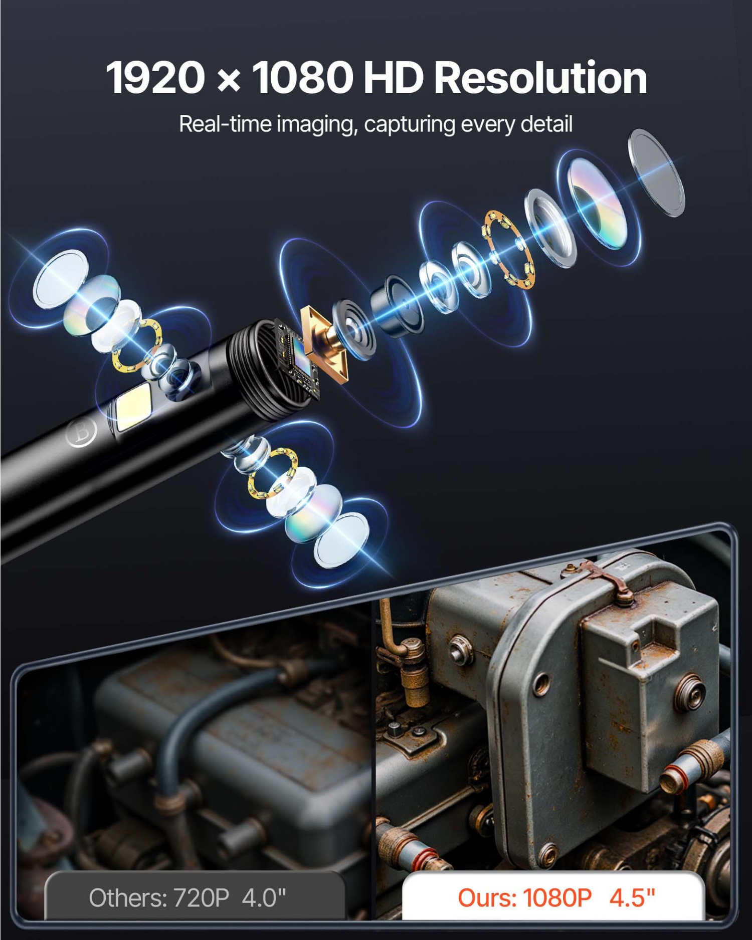 Start2Finish VEVOR Borescope camera with triple lenses, 4.5-inch screen, 1080P, 10 LEDs, waterproof, auto and plumbing inspection tool.