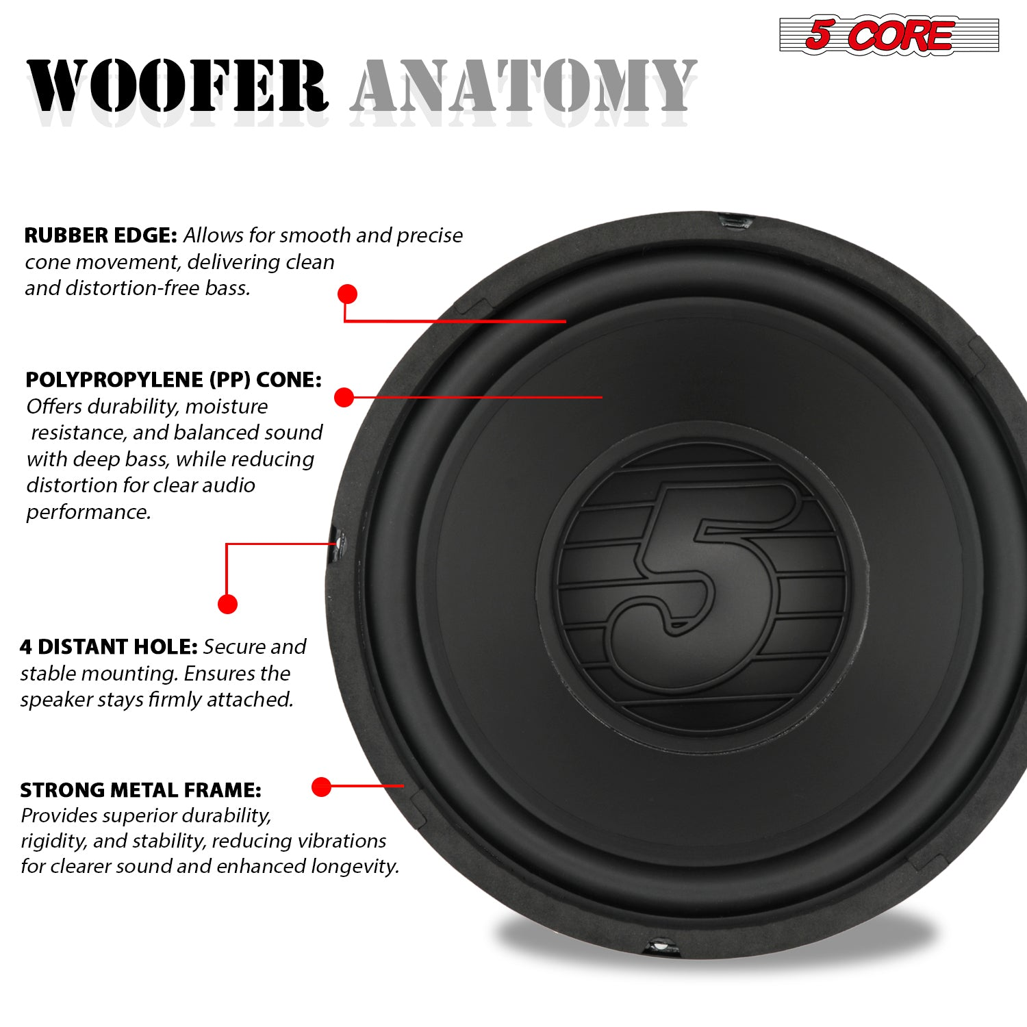Pair of 10-inch Start2Finish 300W automotive subwoofers with deep bass, 4 ohm car speakers, shown in a vehicle setting