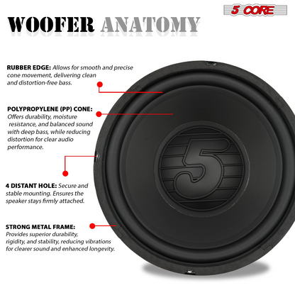Pair of 10-inch Start2Finish 300W automotive subwoofers with deep bass, 4 ohm car speakers, shown in a vehicle setting