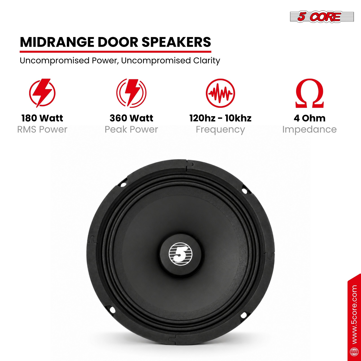 Start2Finish 5-core mid-range car speaker package with 6.5-inch midrange speakers and 1-inch aluminum bullet tweeters for automotive audio.