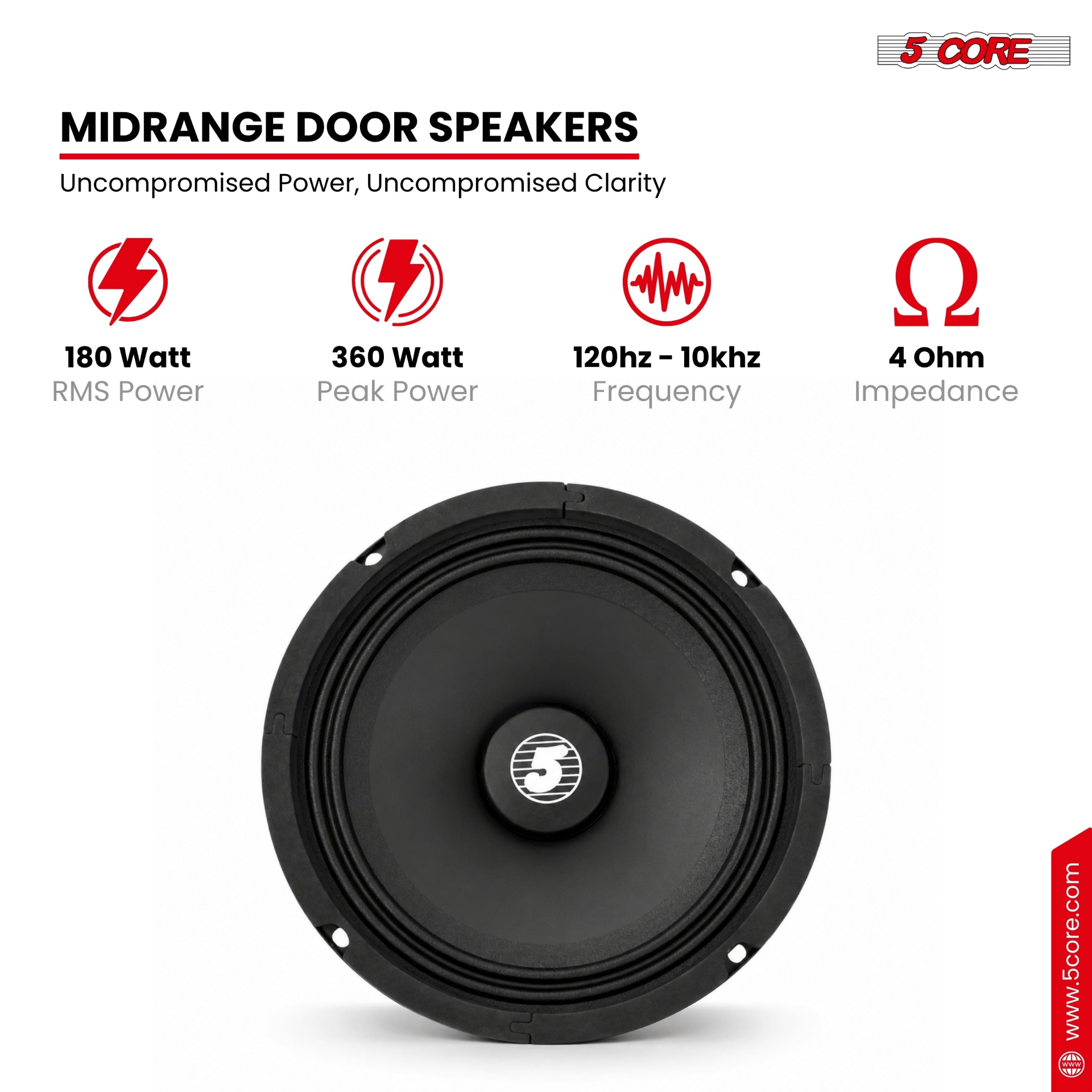 Start2Finish 5-core mid-range car speaker package with 6.5-inch midrange speakers and 1-inch aluminum bullet tweeters for automotive audio.