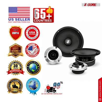Start2Finish 5 Core Mid Range Car Speaker Package with 2x 6.5-inch midrange speakers and 2 aluminum bullet tweeters for automotive sound.