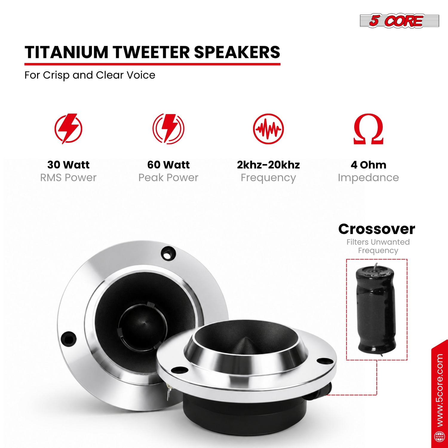 Start2Finish 5 Core Mid Range Car Speaker Package with 2x 6.5" Midrange Loudspeakers and 2x 1" Aluminum Bullet Tweeters for automotive audio.