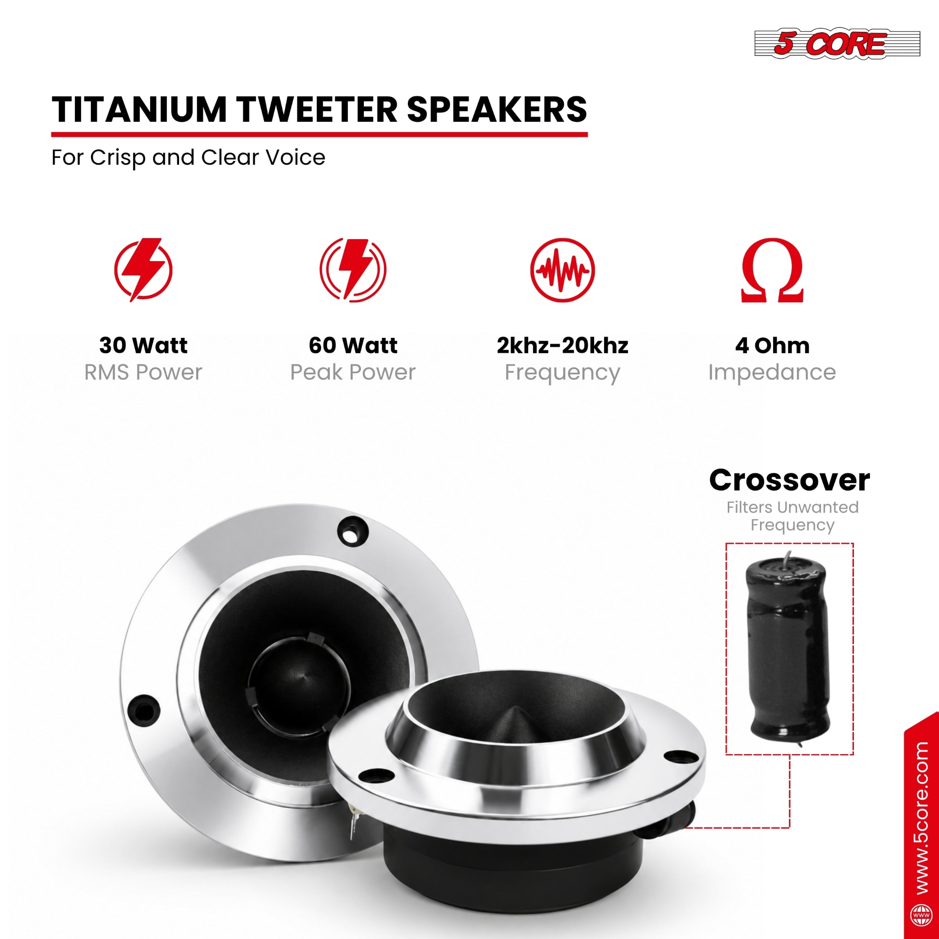 Start2Finish 5 Core Mid Range Car Speaker Package with 2x 6.5" Midrange Loudspeakers and 2x 1" Aluminum Bullet Tweeters for automotive audio.