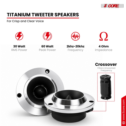 Start2Finish 5 Core Mid Range Car Speaker Package with 2x 6.5" Midrange Loudspeakers and 2x 1" Aluminum Bullet Tweeters for automotive audio.