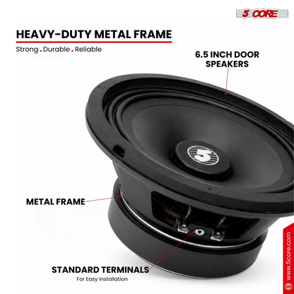 Start2Finish 5 core mid-range car speaker package with 6.5-inch midrange speakers and 1-inch aluminum bullet tweeters for automotive audio.
