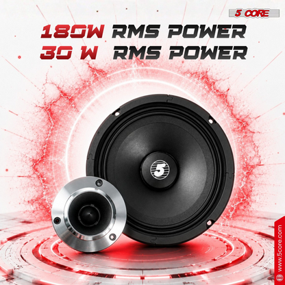 Start2Finish 5-core automotive speaker package with two 6.5-inch midrange loudspeakers and two 1-inch aluminum bullet tweeters.