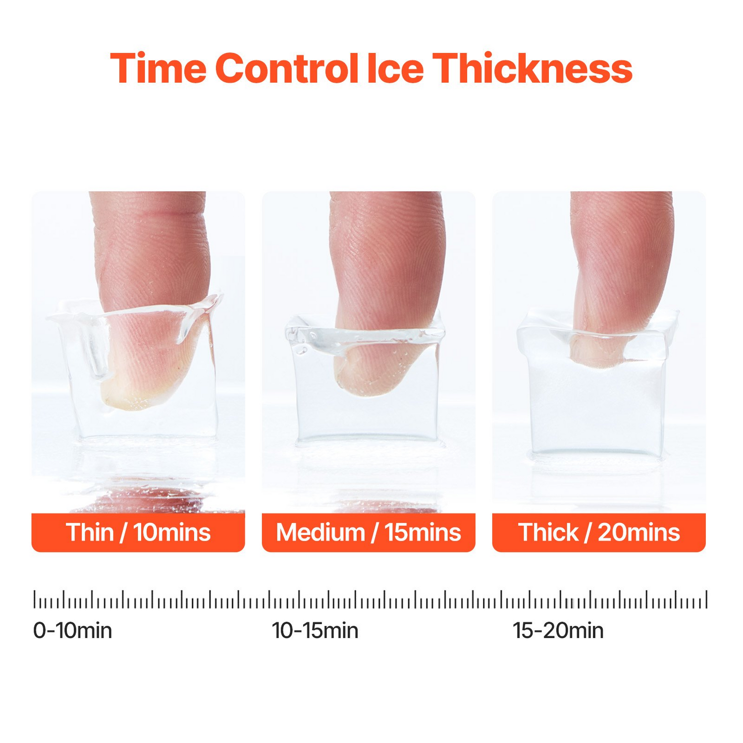 Start2Finish VEVOR countertop ice maker producing 32 ice cubes in 15 mins, with three cube sizes, compact and portable for home or office.
