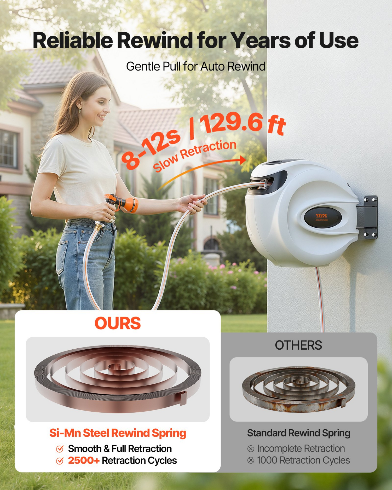 Start2Finish VEVOR 130 ft garden hose reel with 9-pattern nozzle, wall mount, automatic rewind, and 180° swivel bracket.