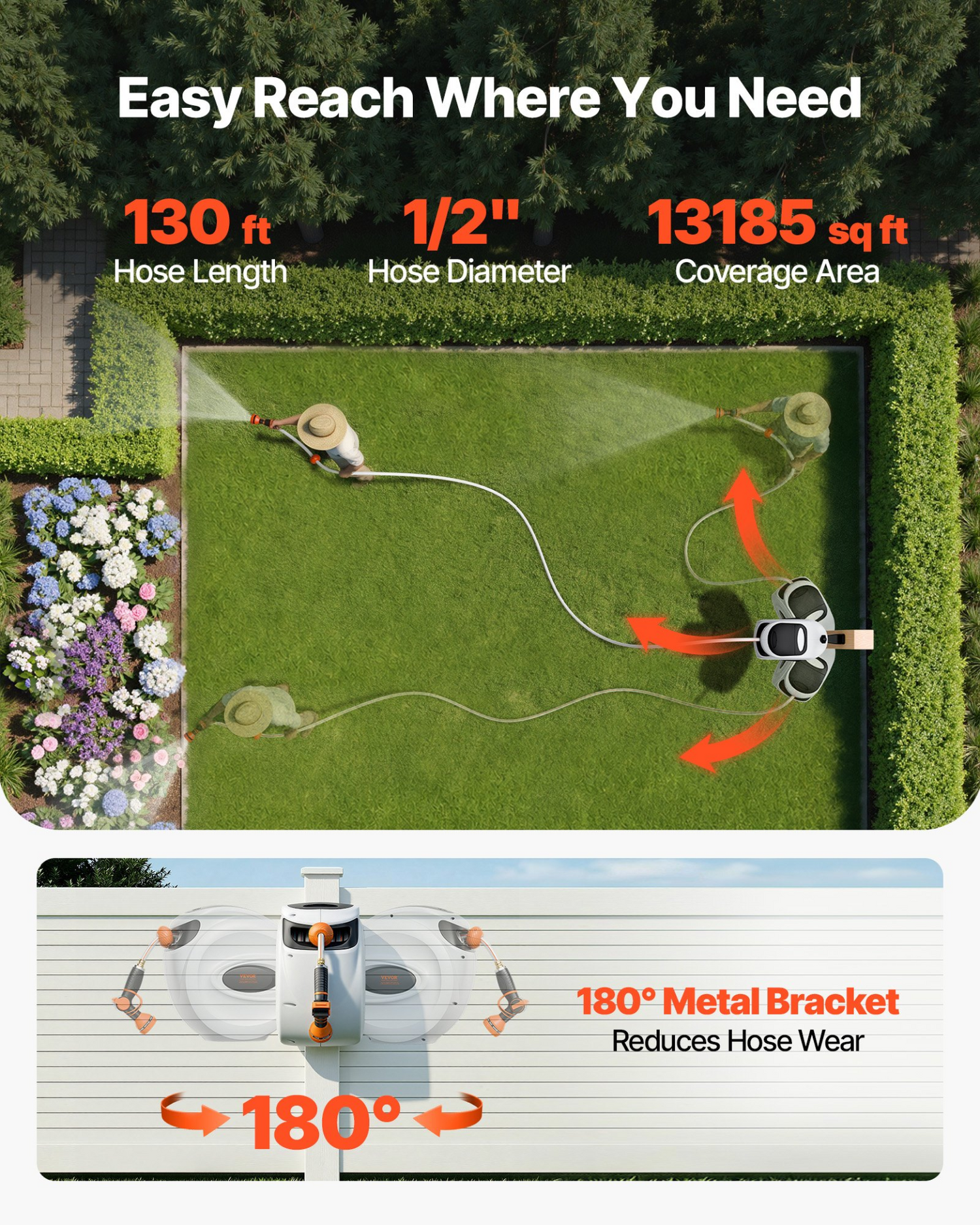 Start2Finish VEVOR retractable garden hose reel with 130 ft hose, 180° swivel, automatic rewind, and adjustable nozzle.