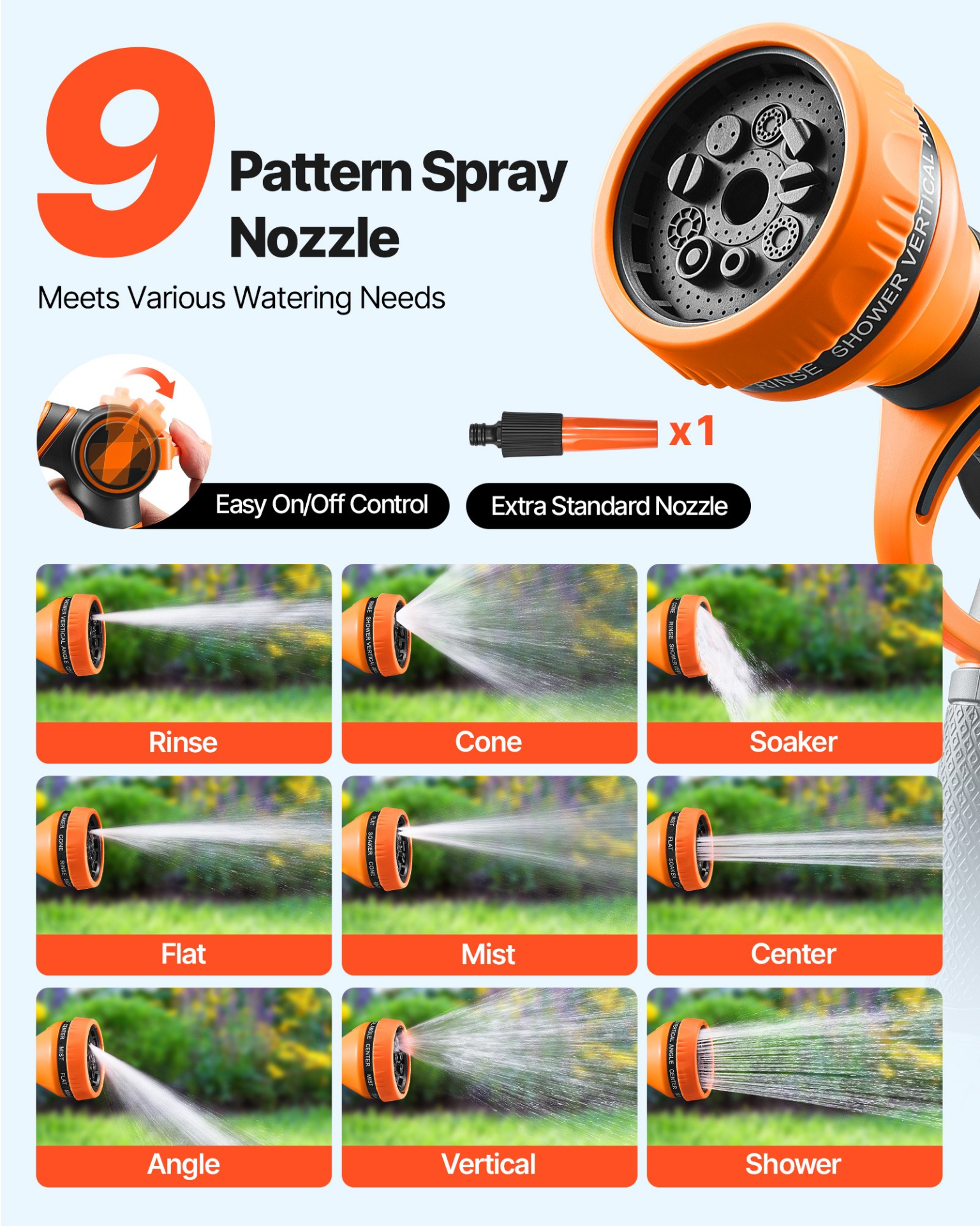 Start2Finish VEVOR retractable garden hose reel with 130 ft hose, 9-pattern nozzle, wall mount, swivel bracket, and automatic rewind.