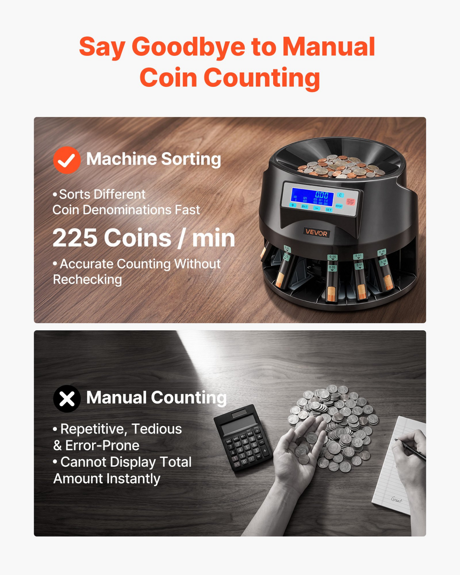 Start2Finish VEVOR coin counter machine with LCD display, sorts 5 denominations at 225 coins per minute, holds 1500 coins.