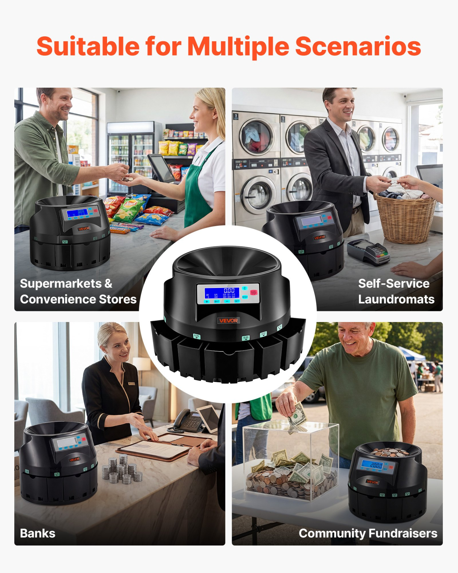 Start2Finish VEVOR coin counter machine with LCD display, sorts 5 denominations, handles 1500 coins, and counts up to 225 coins per minute.