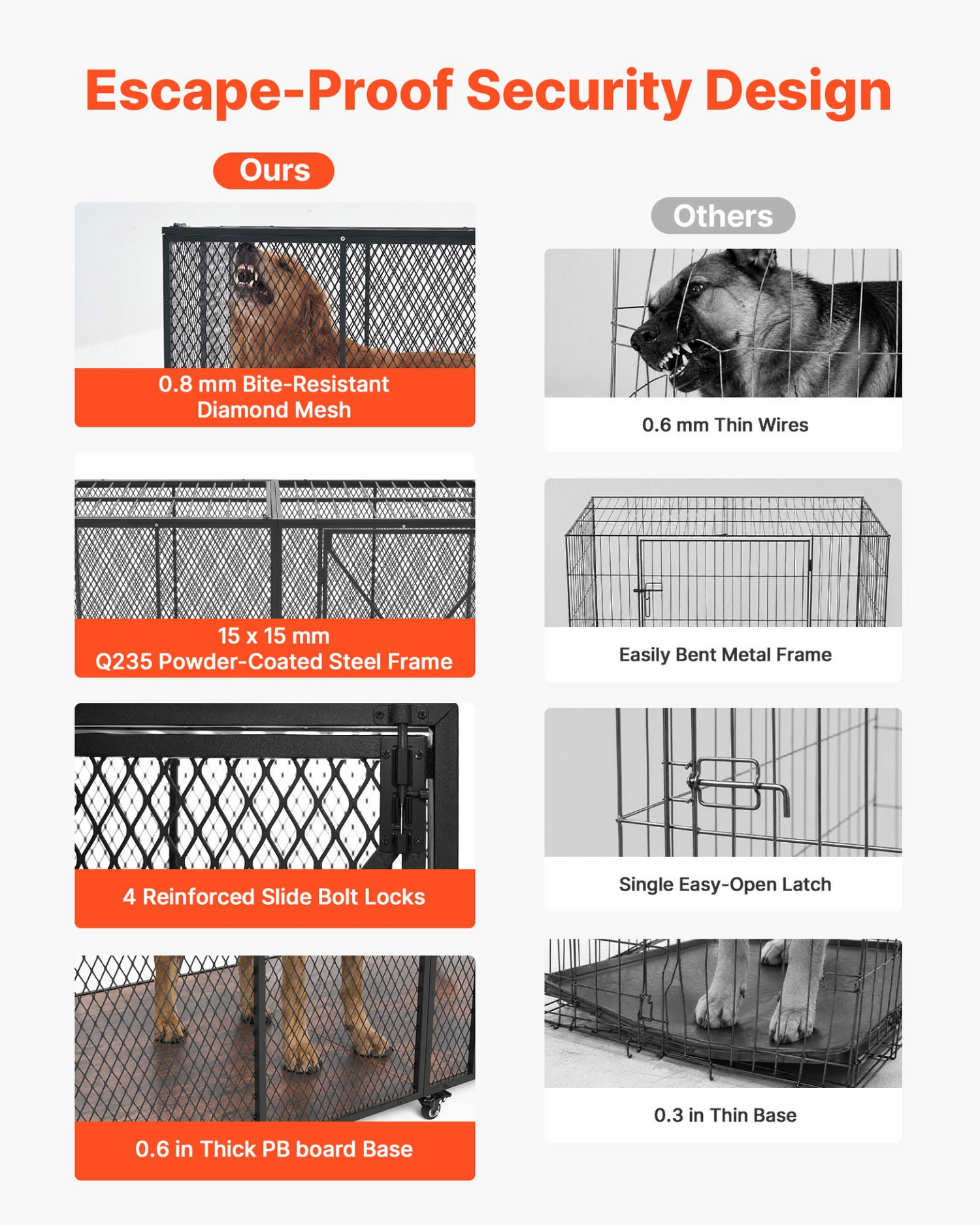 Heavy-duty VEVOR 64-inch steel dog crate with double doors, lockable wheels, designed for large, high-anxiety breeds, indoor use.