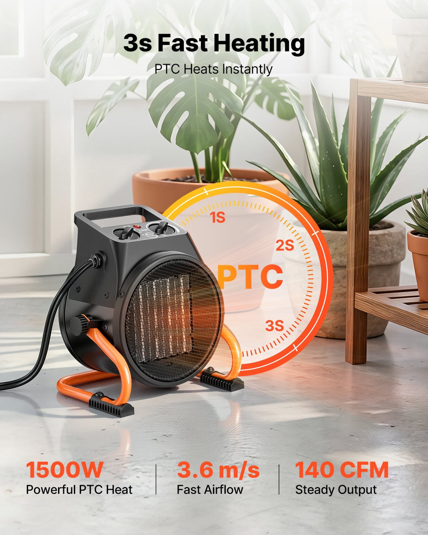 Start2Finish VEVOR 1500W greenhouse heater with thermostat, fan, adjustable angle, and overheat protection for grow tents and home use.