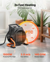Start2Finish VEVOR 1500W greenhouse heater with thermostat, fan, adjustable angle, and overheat protection for grow tents and home use.
